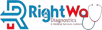 RightWayDMS.com.ng Home